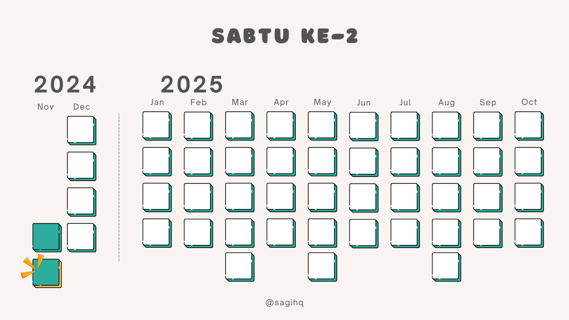 Sabtu Ke-2: Beli Domain, Bikin Blog, Post di Medium